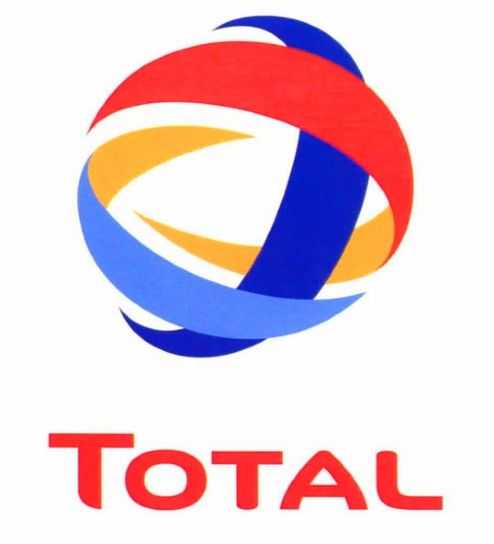 Total Lubricant